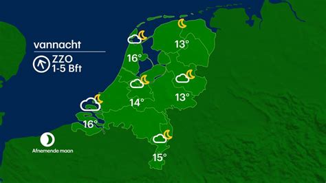 buienradar londen|Het weer voor Londen